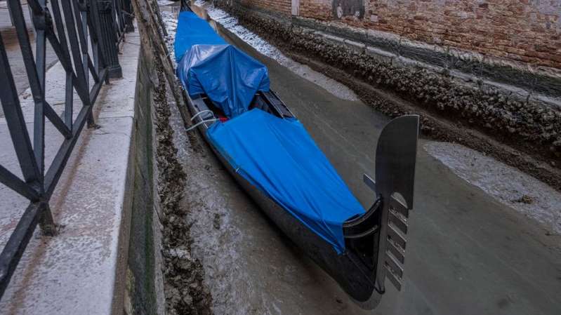 Venice: usually floods, but now dry canals