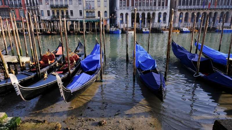 Venice: usually floods, but now dry canals