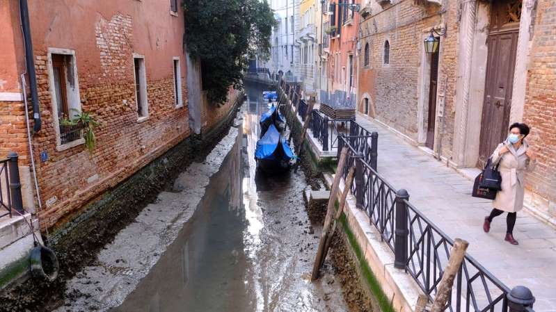 Venice: usually floods, but now dry canals