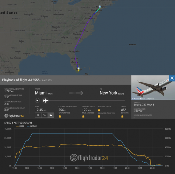 Boeing 737 Max: engine had to be switched off in flight