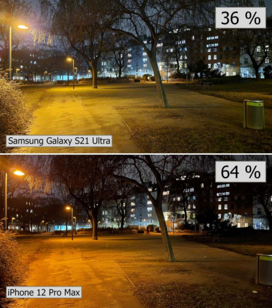 Camera blind test: Samsung Galaxy S21 Ultra vs. iPhone 12 Pro Max