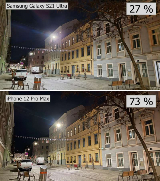 Camera blind test: Samsung Galaxy S21 Ultra vs. iPhone 12 Pro Max