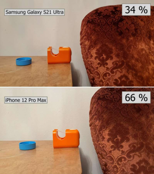 Camera blind test: Samsung Galaxy S21 Ultra vs. iPhone 12 Pro Max