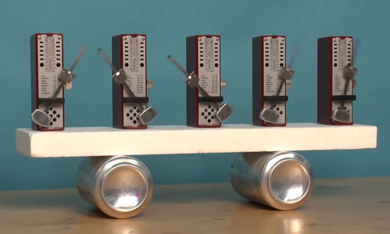 What spontaneous sync looks like