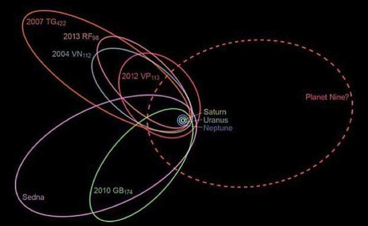 Mysterious Planet 9: Astronomers Insist It Exists