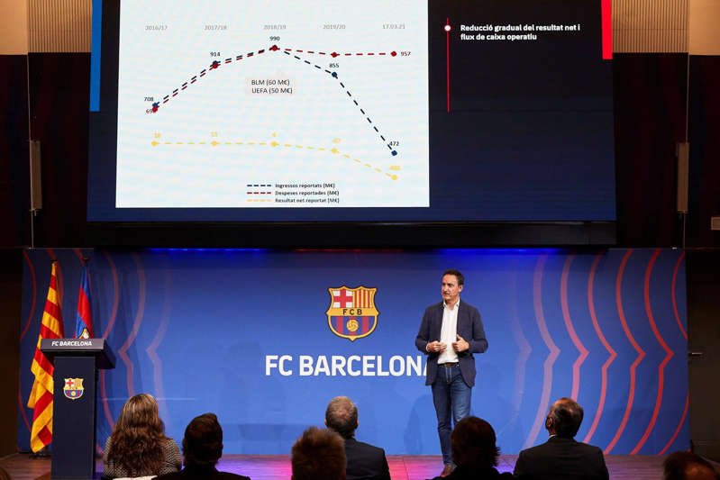 Barcelona lost 481 million euros in the 2020/21 season