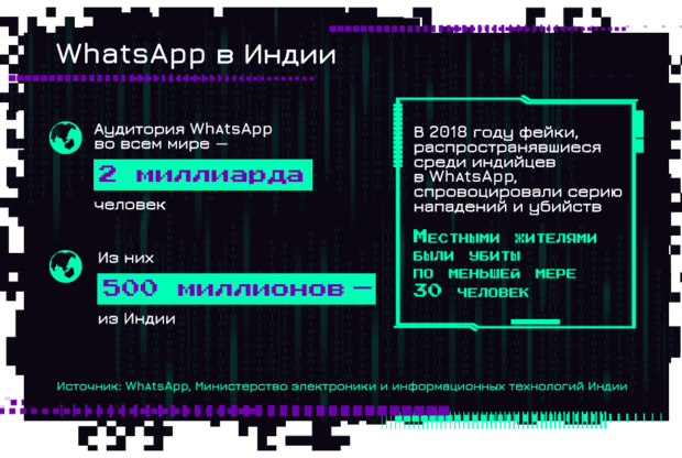 “We are being manipulated” Social networks have learned to control the minds of billions of people. How to save the world from their digital dictatorship?