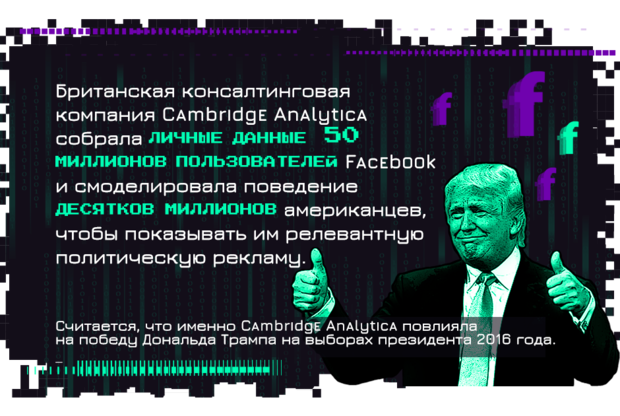 “We are being manipulated” Social networks have learned to control the minds of billions of people. How to save the world from their digital dictatorship?