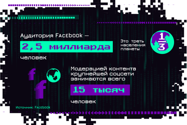 “We are being manipulated” Social networks have learned to control the minds of billions of people. How to save the world from their digital dictatorship?