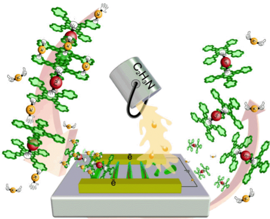 Self-assembling nanowires for 