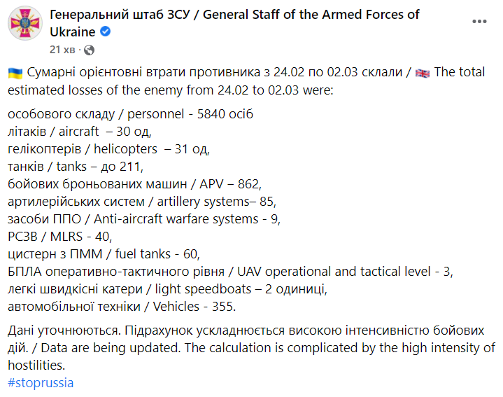 More than 5.8 thousand people in six days: the General Staff of the Armed Forces of Ukraine announced the updated losses of the Russian troops