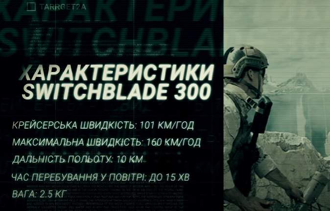 Switchblade 300 is already in the Armed Forces: how a deadly drone can turn the tide of war