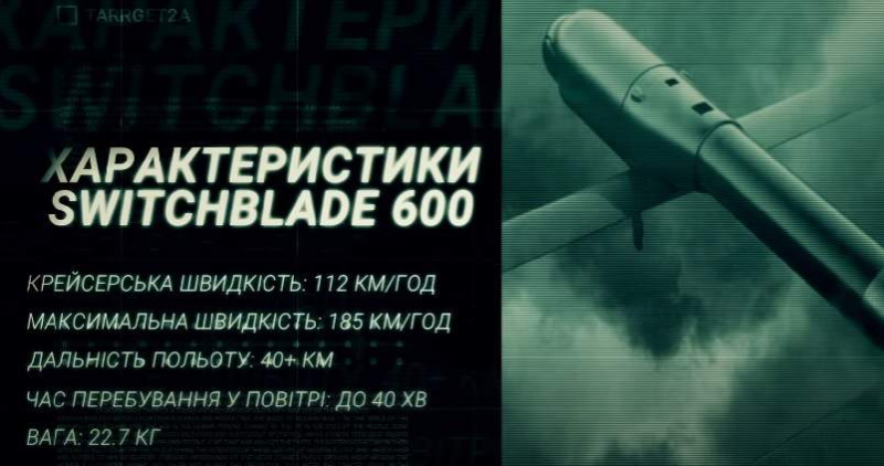 Switchblade 300 is now in the Armed Forces: how a deadly drone can turn the tide of war