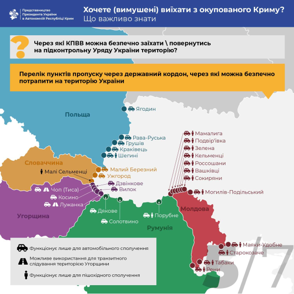 Zelensky explained how Ukrainians can leave the occupied Crimea 