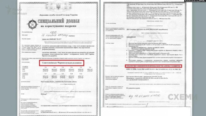 War for Ukrainian gas: how 