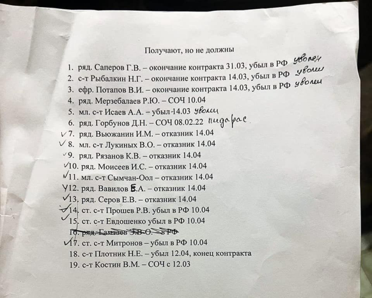 Dozens of reports from the Russian military asking for leave were found in de-occupied Izyum