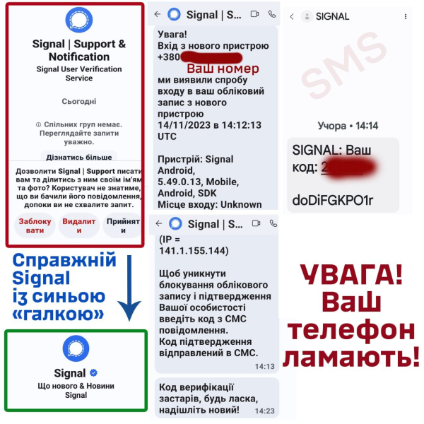 They are trying to steal Ukrainians' Signal accounts: the Ukrainian Armed Forces showed signs of hacking