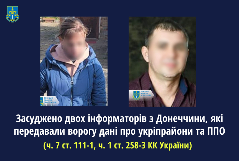 Сливали врагу данные об укрепрайонах и ПВО в Донецкой области. Суд отправил за решетку двух информаторов