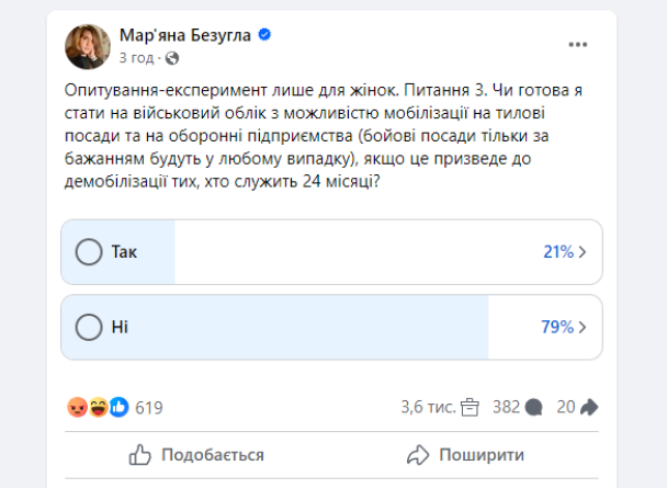 "Чтобы меня не мобилизовали": Безугла провела опрос в Facebook