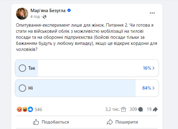 "Чтобы меня не мобилизовали": Безугла провела опрос в Facebook