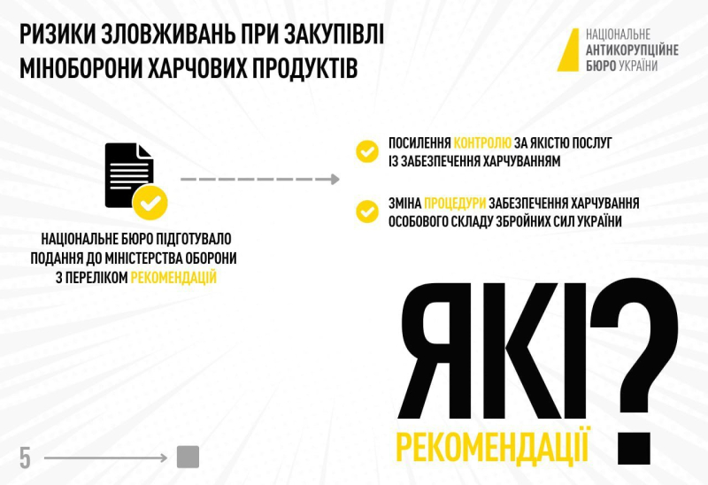 НАБУ разоблачило схему, благодаря которой завышались цены при закупке продуктов Минобороны