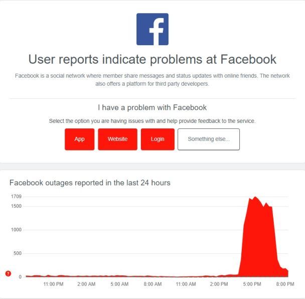 У Facebook и Instagram снова произошел масштабный сбой