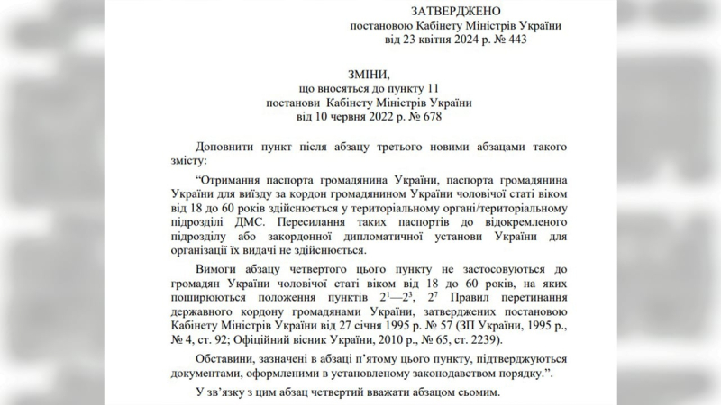Военнообязанные мужчины смогут получить паспорта только на территории Украины — постановление Кабмина
