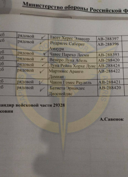 Из оккупационной армии РФ массово дезертируют наемники из Непала — ГУР