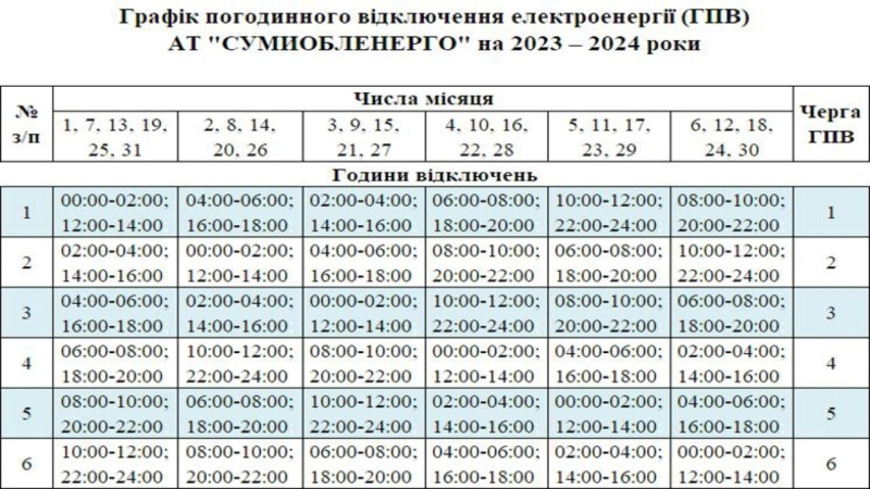 Графики отключения света в Сумах на 28 мая — где не будет энергоснабжения