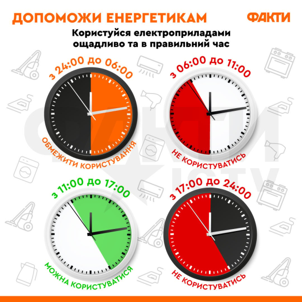 Графики отключений света будут действовать 13 июня для каждой области – Укрэнерго