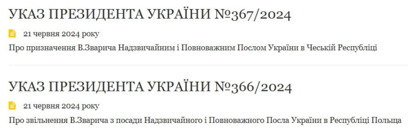 Василий Зварич переведен на должность посла Украины в Чехии