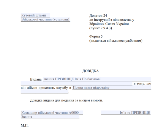 Как получить справку о прохождении военной службы и зачем она нужна