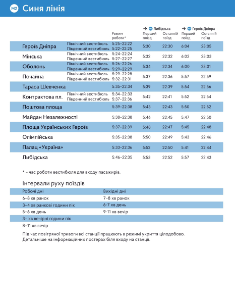 До скольких работает метро в Киеве 2024: график работы киевского метрополитена