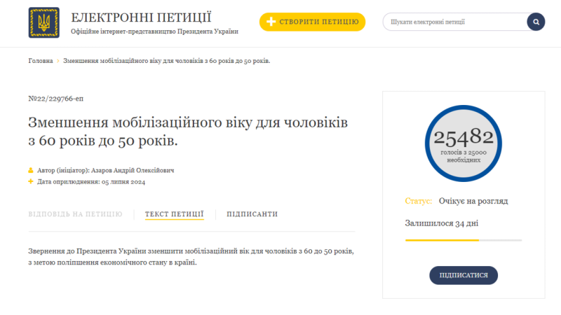 Петиция о снижении мобилизационного возраста до 50 лет набрала необходимое количество голосов