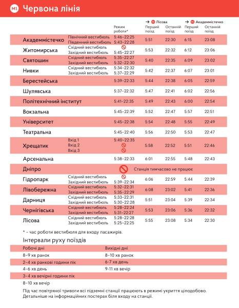 До скольких работает метро в Киеве 2024: график работы киевского метрополитена