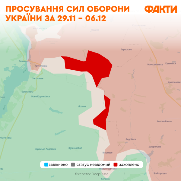 Купянск рискует стать первым городом, который попадет под оккупацию РФ во второй раз: ситуация на фронте за неделю