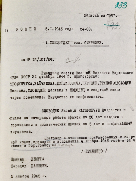 Последним словом было Слава Украине! Как органы НКВД показательно казнили членов УПА в Ровно