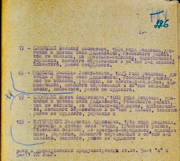 Последним словом было Слава Украине! Как органы НКВД показательно казнили членов УПА в Ровно