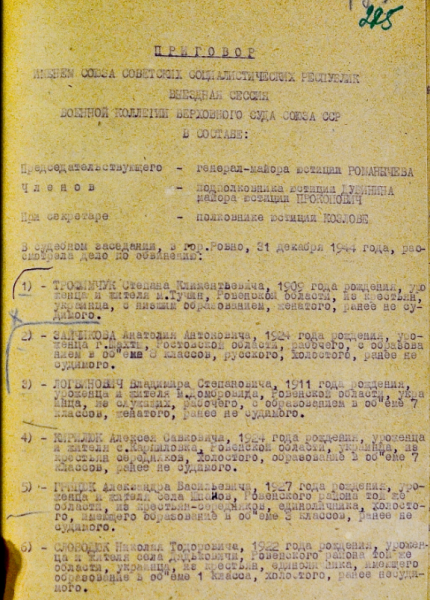 Последним словом было Слава Украине! Как органы НКВД показательно казнили членов УПА в Ровно