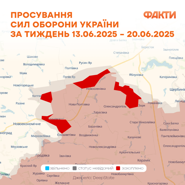 Events of the week in Ukraine: Russian offensive in Donetsk region, shelling and new threats from Putin Photo 2