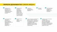 Documents for travel beyond the border of cultural workers