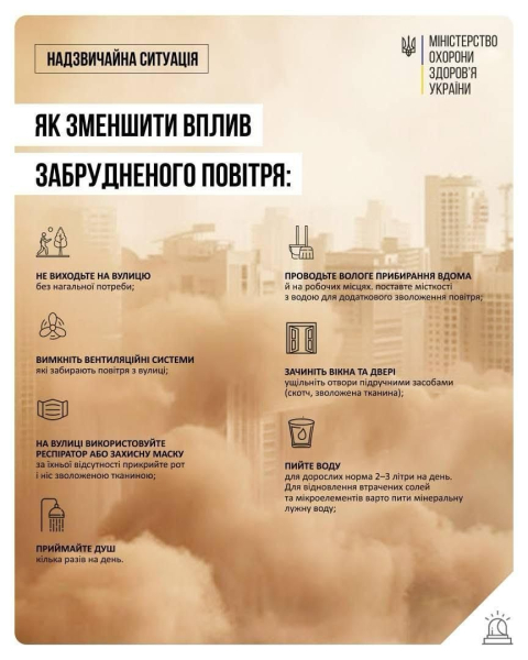 Air quality in Zhitomir after the explosion: what level of pollution is recorded Photo 2
