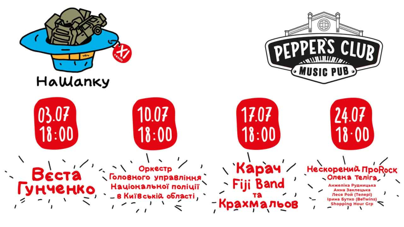 Concerts, variety shows and dance evenings: where to go in Kyiv in July 2025 Photo 5
